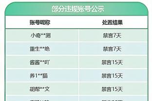 脑袋都砸到篮板了！惠特摩尔快下接队友助攻单臂空接飞扣